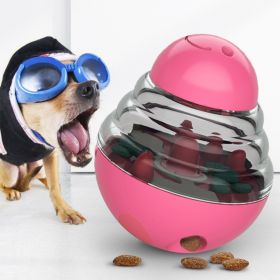 Leakage Food Feeder Tumbler Ball Balance Car Dog Toy (Option: Red Tumbler)